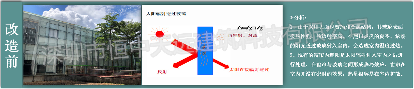 东莞松山湖学术文化交流中心织物幕墙